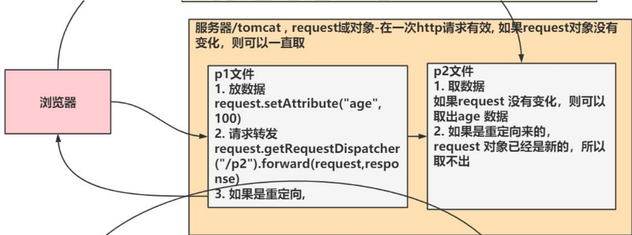 Pasted image 20221023223848.png