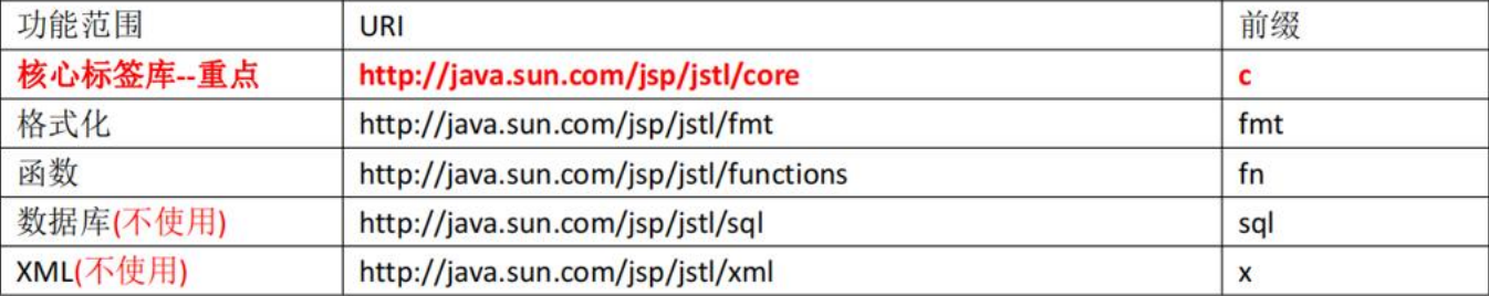 Pasted image 20221024162409.png