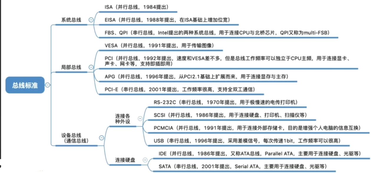 Pasted image 20221028112548.png