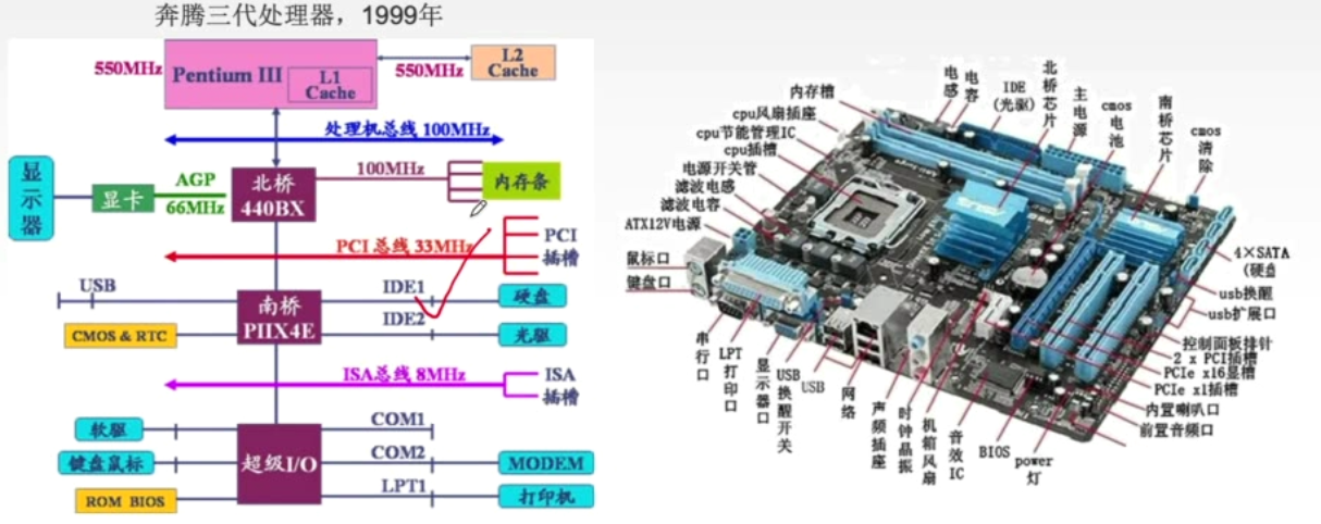 Pasted image 20221028113008.png