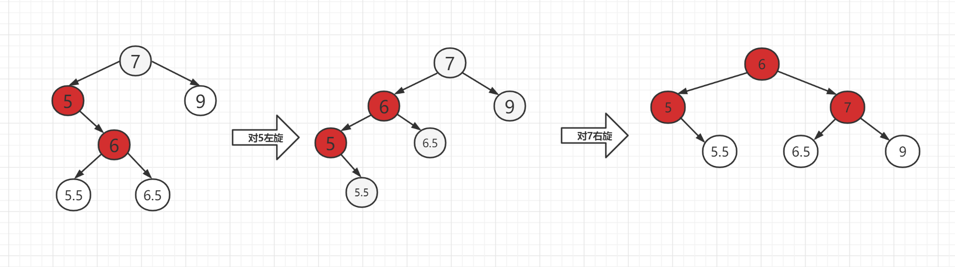 Pasted image 20230106100456.png